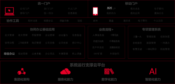 慧点科技知识库在哪里（慧点科技oa）-图2