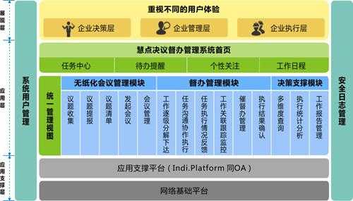 慧点科技知识库在哪里（慧点科技oa）-图3