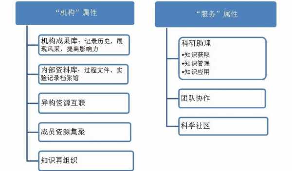 中仿科技知识库（中仿科技知识库怎么样）-图1