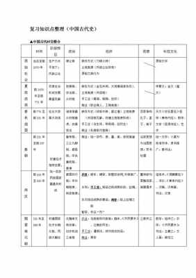 古代科技知识问答大全及答案（古代科技都有什么）-图1