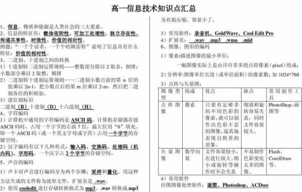 信息科技知识点高中（信息科技知识点高中必修）-图3