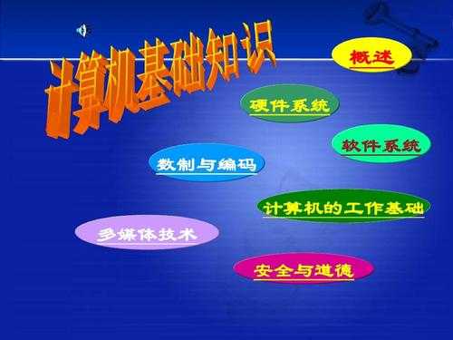 信息科技知识电脑技巧（信息科技知识电脑技巧有哪些）-图2