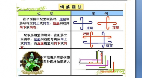 制作面筋科技知识教案设计（制作面筋科技知识教案设计思路）-图3