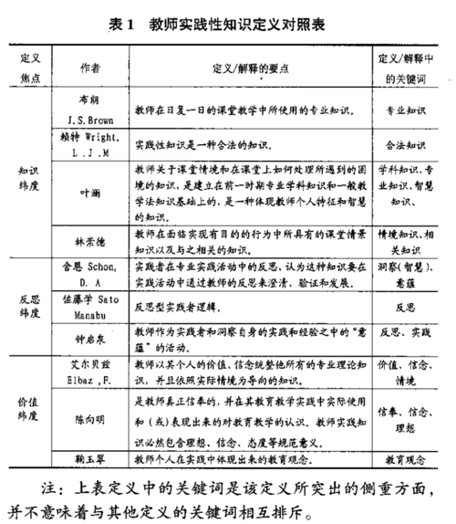 前沿科技知识概念界定理论（什么是前沿科技）-图2