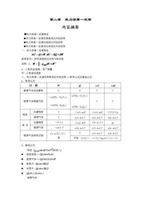 化学生物物理科技知识（物理化学生物学考知识点）-图2