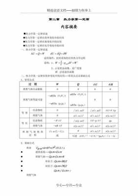 化学生物物理科技知识（物理化学生物学考知识点）-图3