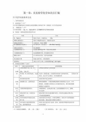 化学高一山东科技知识点（高一山东科学技术出版社必修一化学知识点全部）-图3