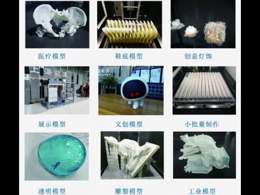 3d打印的科技知识是什么（3d打印在科技领域的应用和发展趋势）-图1