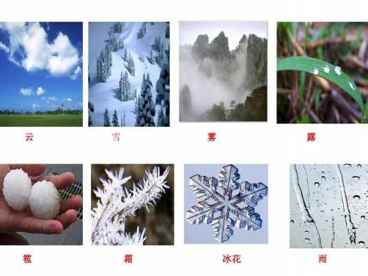 雪的形成属于科技知识吗（雪的形成属于哪种物态变化）-图1