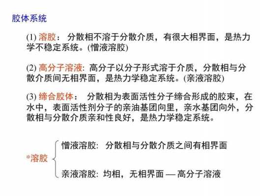 胶体科技知识小文章（胶体科技知识小文章摘抄）-图1