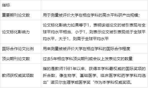 科技知识专家名单公布最新（科技知识网）-图3