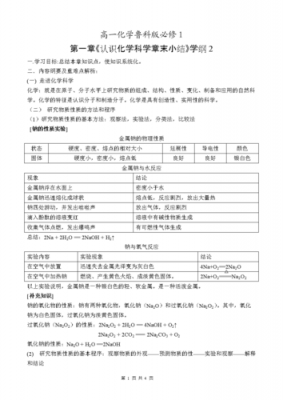 化学知识科技知识（化学知识科技知识有哪些）-图1