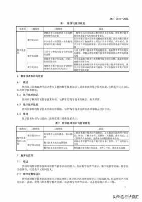 初中政治数字科技知识大汇总（政治常识之数字篇）-图3