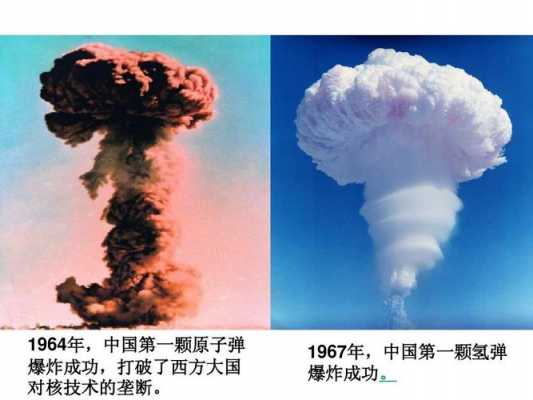 1964年的科技知识的简单介绍-图1