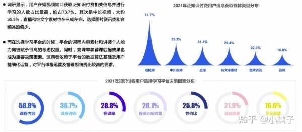 高科技知识付费软件（知识付费领域的龙头是哪个平台）-图3