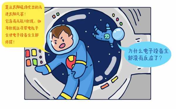 星际科技知识科普漫画下载（星际科普视频）-图2