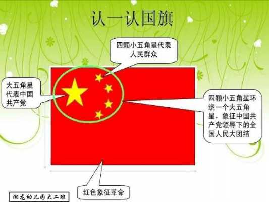 我想看国旗科技知识（国旗知识视频）-图1