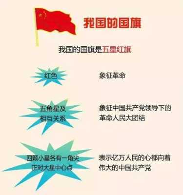 我想看国旗科技知识（国旗知识视频）-图3