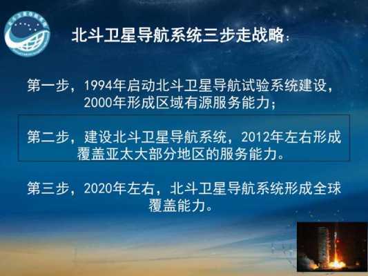 北斗卫星导航科技知识（北斗卫星导航知识点）-图1