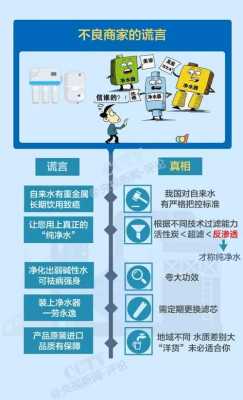 净水器的科技知识点大全（净水器的净水技术有哪些）-图1