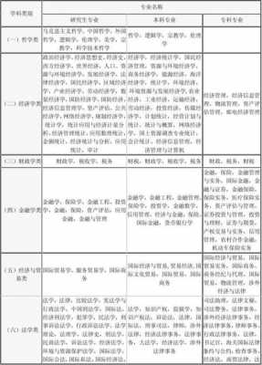 省考科技知识包括哪些科目（省考科目类别）-图3