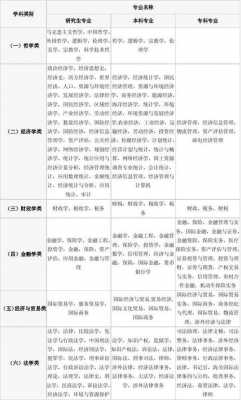 省考科技知识包括哪些科目（省考科目类别）-图2