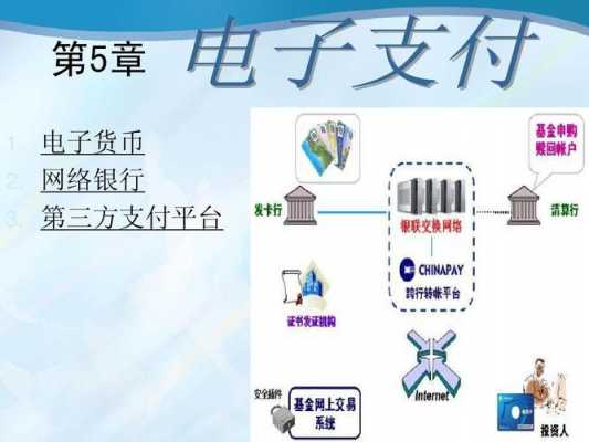 金融科技知识电子支付（金融科技与支付变革）-图1