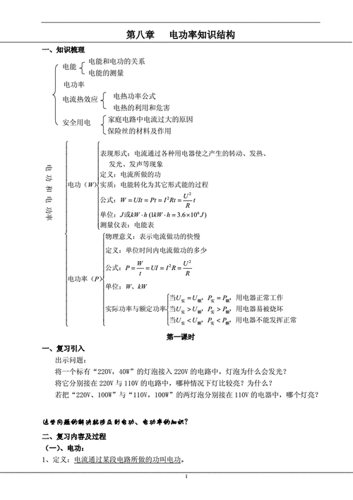 有关电功率的科技知识（关于电功率的知识）-图3