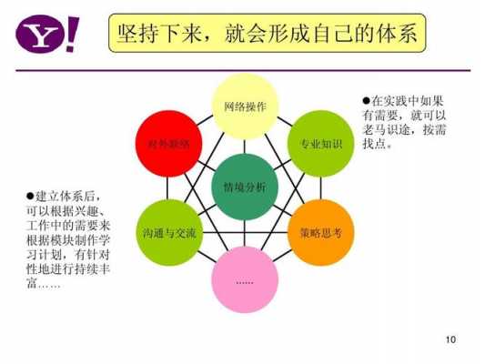 自身科技知识储备不足（知识储备不足怎么形容）-图2