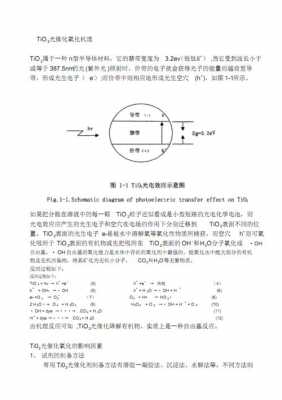 二氧化钛的科技知识点汇总（二氧化钛的研究进展）-图3