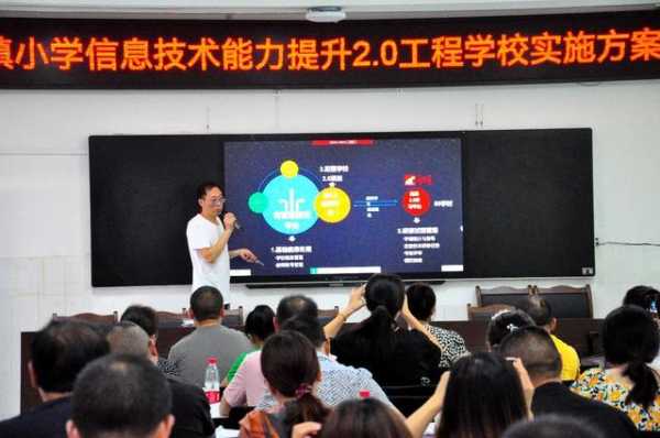 现代信息科技知识与技能（现代信息技术知识应用的培训）-图2