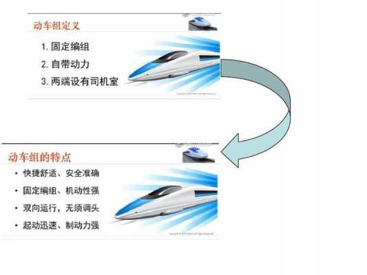 和谐号科技知识（关于和谐号的知识）-图3