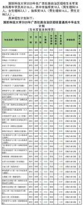 科技知识产权专业大学（科技知识产权专业大学有哪些）-图3