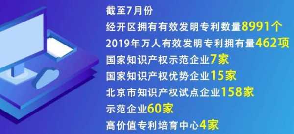 科技知识产权可以贷款吗（科技成果 知识产权）-图3