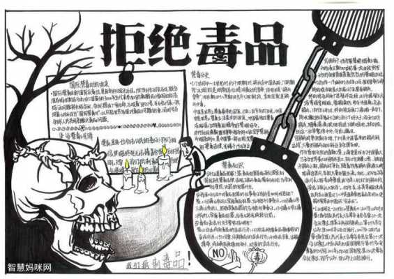 科技知识手抄报禁毒漫画（科技知识的手抄报）-图3