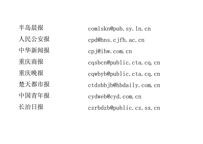 科技知识期刊官网投稿邮箱（科技知识期刊官网投稿邮箱是什么）-图2