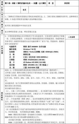 初中几年级学信息科技知识（初中几年级学信息科技知识了）-图3