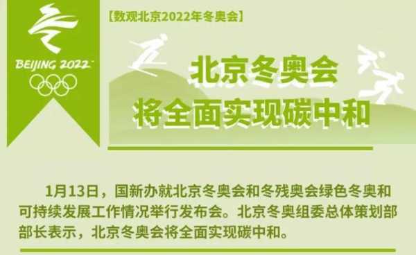 冬奥会有哪些绿色科技知识（北京冬奥会理念绿色开放）-图3