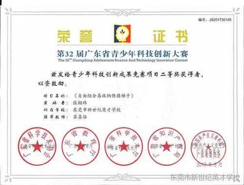 科技知识竞赛奖品设置（科技竞赛获奖）-图2