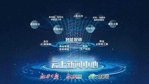 云上科技知识竞赛官网（云上科技官方网站）-图1