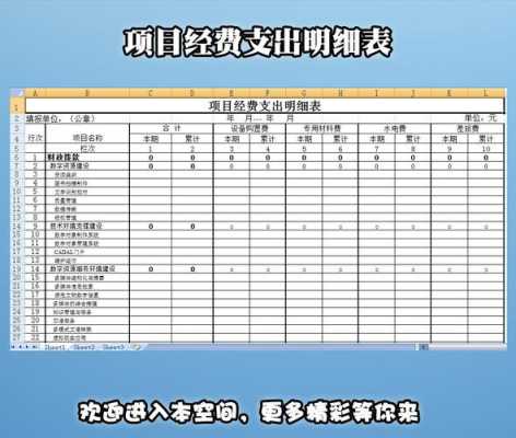 科技知识竞赛预算表经费（知识竞赛经费请示）-图2