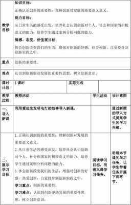 道德与法治中的科技知识点（道德与法治中的科技知识点有哪些）-图3