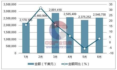 中国科技知识资源总库存量（中国科技数据统计表）-图1