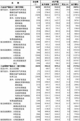 中国科技知识资源总库存量（中国科技数据统计表）-图2