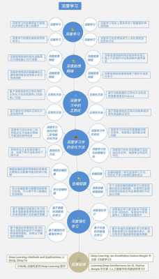 科技知识图谱书籍推荐卡（科技类图书推荐）-图2