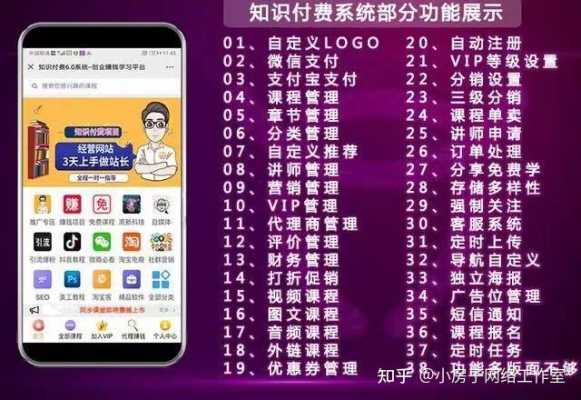 高科技知识付费软件有哪些（高科技知识大全）-图3