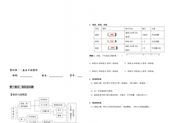 装饰桌子的科技知识点总结（装饰桌子的科技知识点总结怎么写）-图2