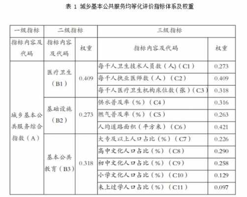 事业编联考c类科技知识（事业单位联考c类科技实务题）-图2