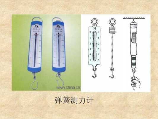 弹簧测力计的相关科技知识（弹簧测力计的实验原理是什么）-图1