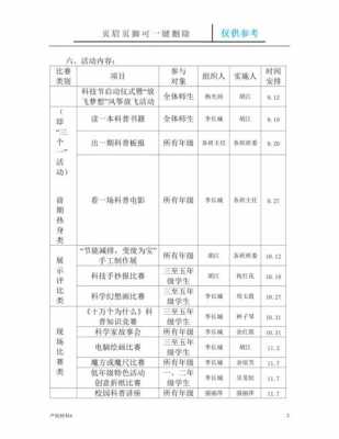 活动记录科技知识竞赛（科技知识竞赛活动策划）-图3